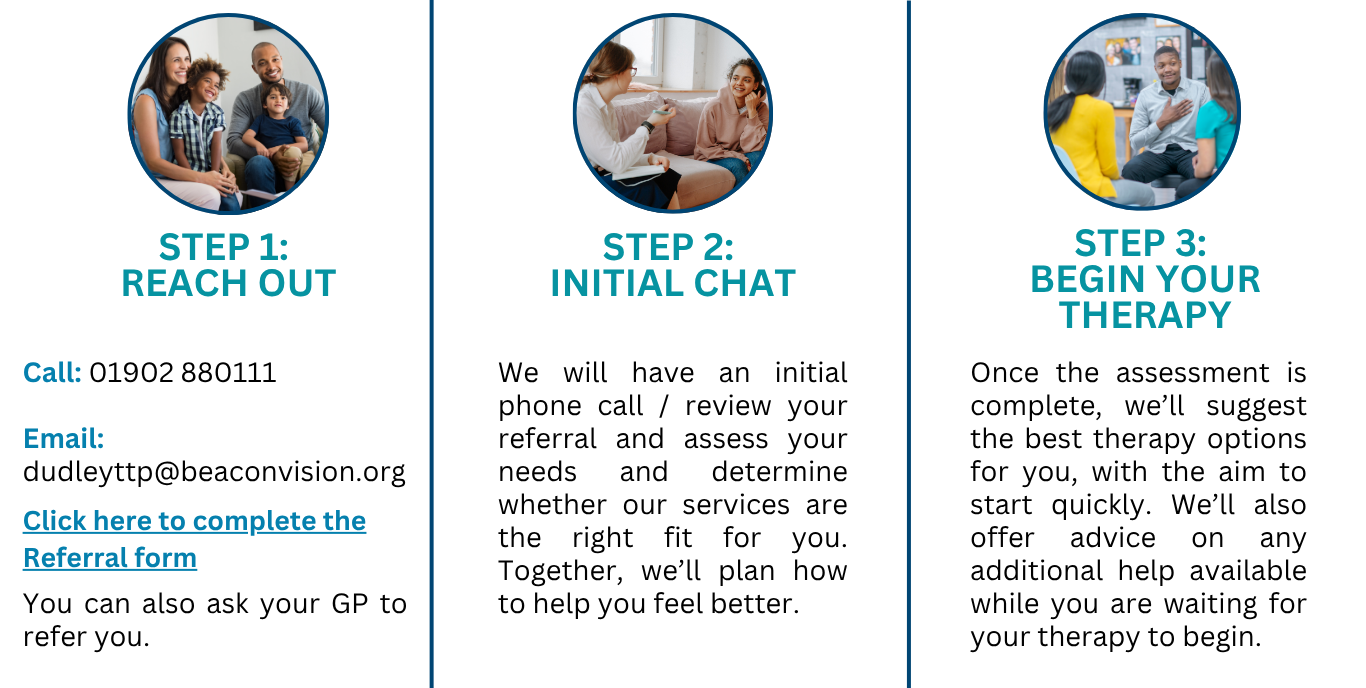 Step 1: Reach out Call 01902 880111 Email dudleyttp@bvs.curious12.com You can also ask your GP to refer you. Step 2: Initial Chat We will have an initial phone call / review your referral and assess your needs and determine whether our services are the right fit for you. Together, we’ll plan how to help you feel better. Step 3: Begin your therapy Once the assessment is complete, we’ll suggest the best therapy options for you, with the aim to start quickly. We’ll also offer advice on any additional help available while you are waiting for your therapy to begin.